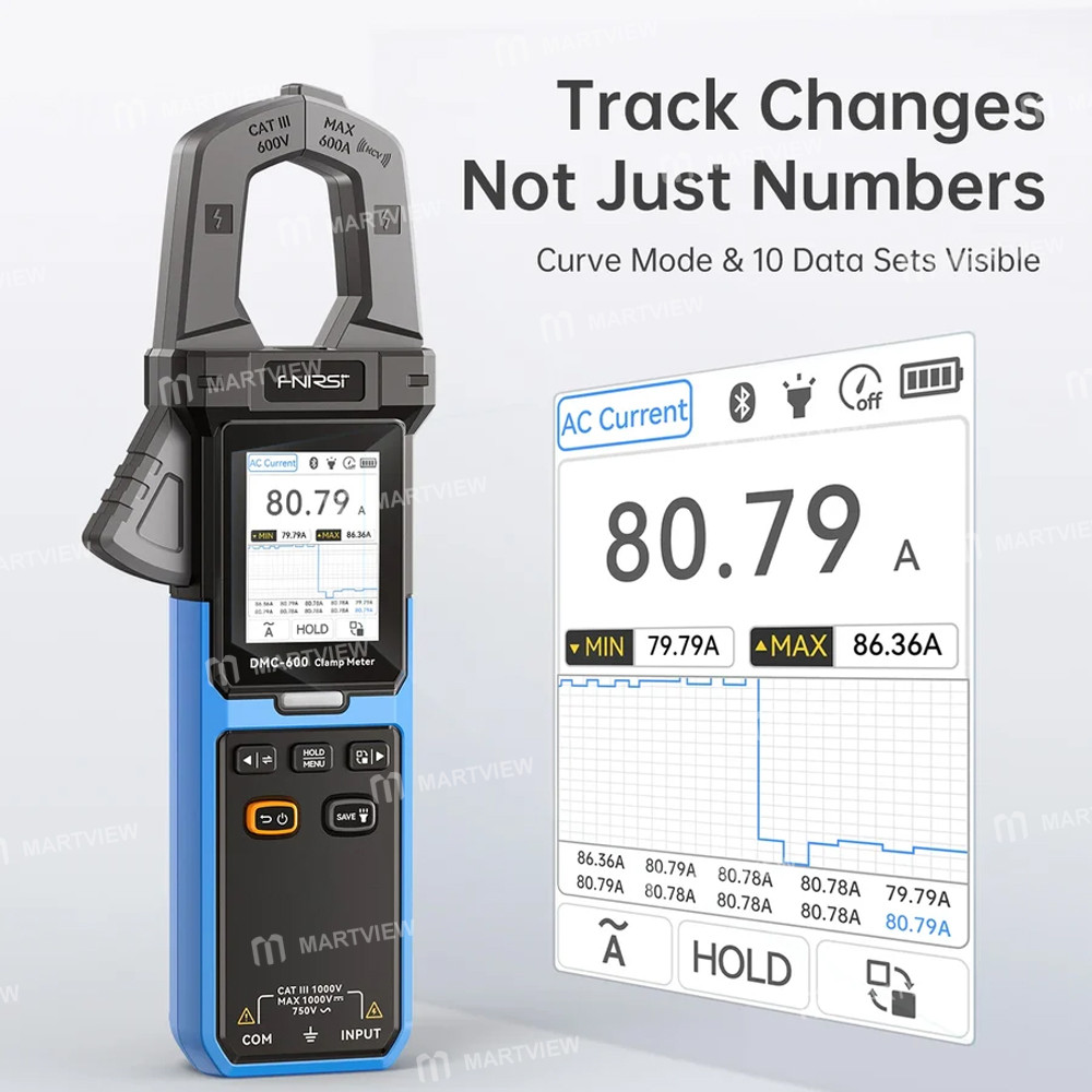 fnirsi dmc-600-dmc-600a-smart-digital-burn-proof-high-precision-current-clamp-multimeter-5
