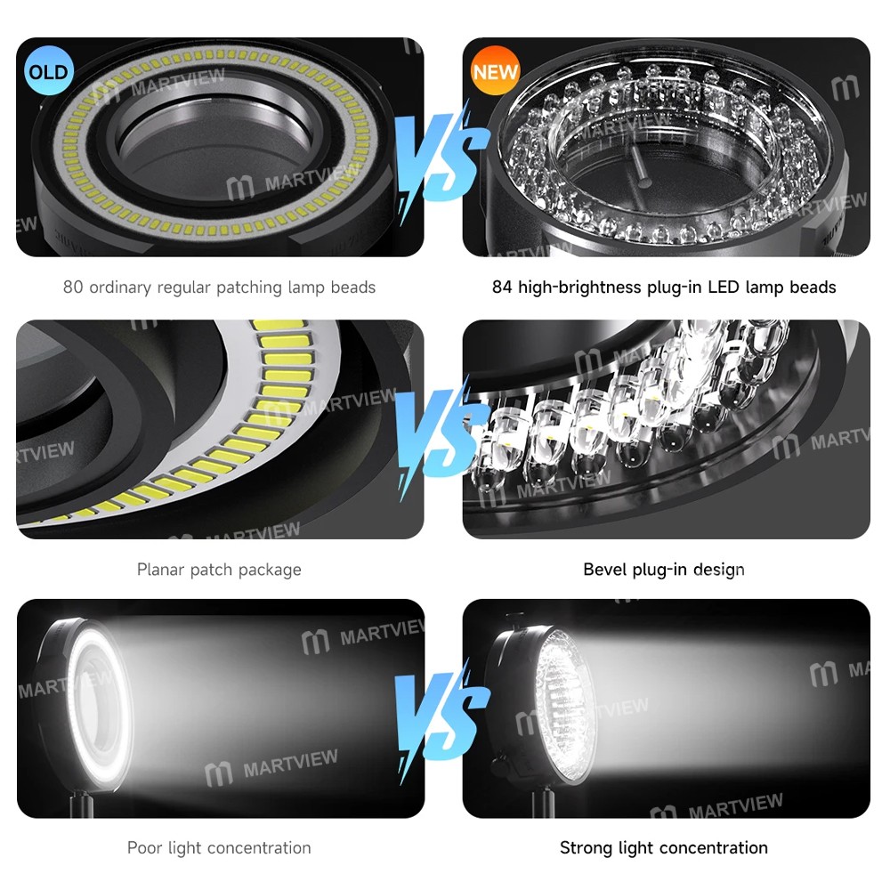 mechanic ls5-ls6-84-led-adjustable-anti-glare-polarized-microscope-ring-light-5
