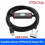 usb cif02-data-download-communication-cable-suitable-for-omron-plc-programming-cable-4