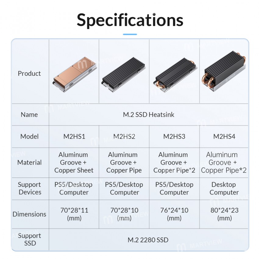 orico copper-conduction-m2-ssd-hard-disk-heatsink-for-m2-2280-ssd-14
