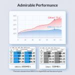 orico m233c3-g4-usb32-gen2-type-c-20gbps-m2-nvme-aluminum-m2-ssd-enclosure-7