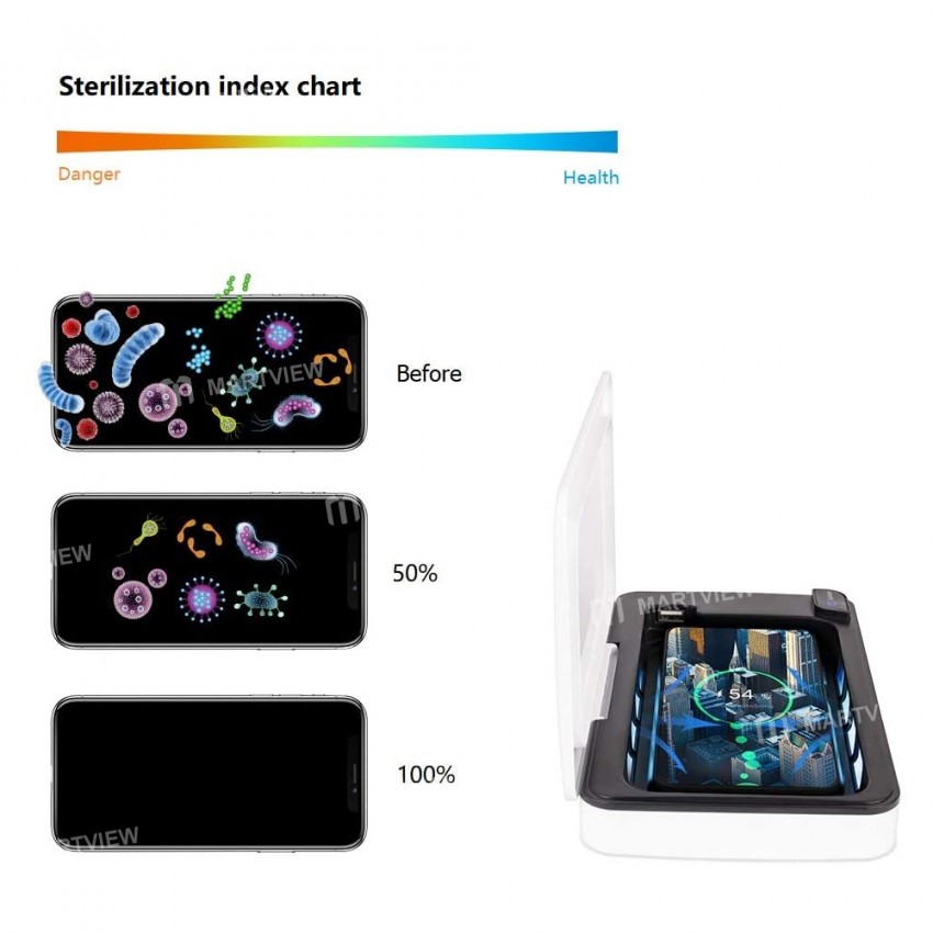 USB Portable Smartphone UV Sterilizer Box with Aromatherapy Function Wireless Charging
