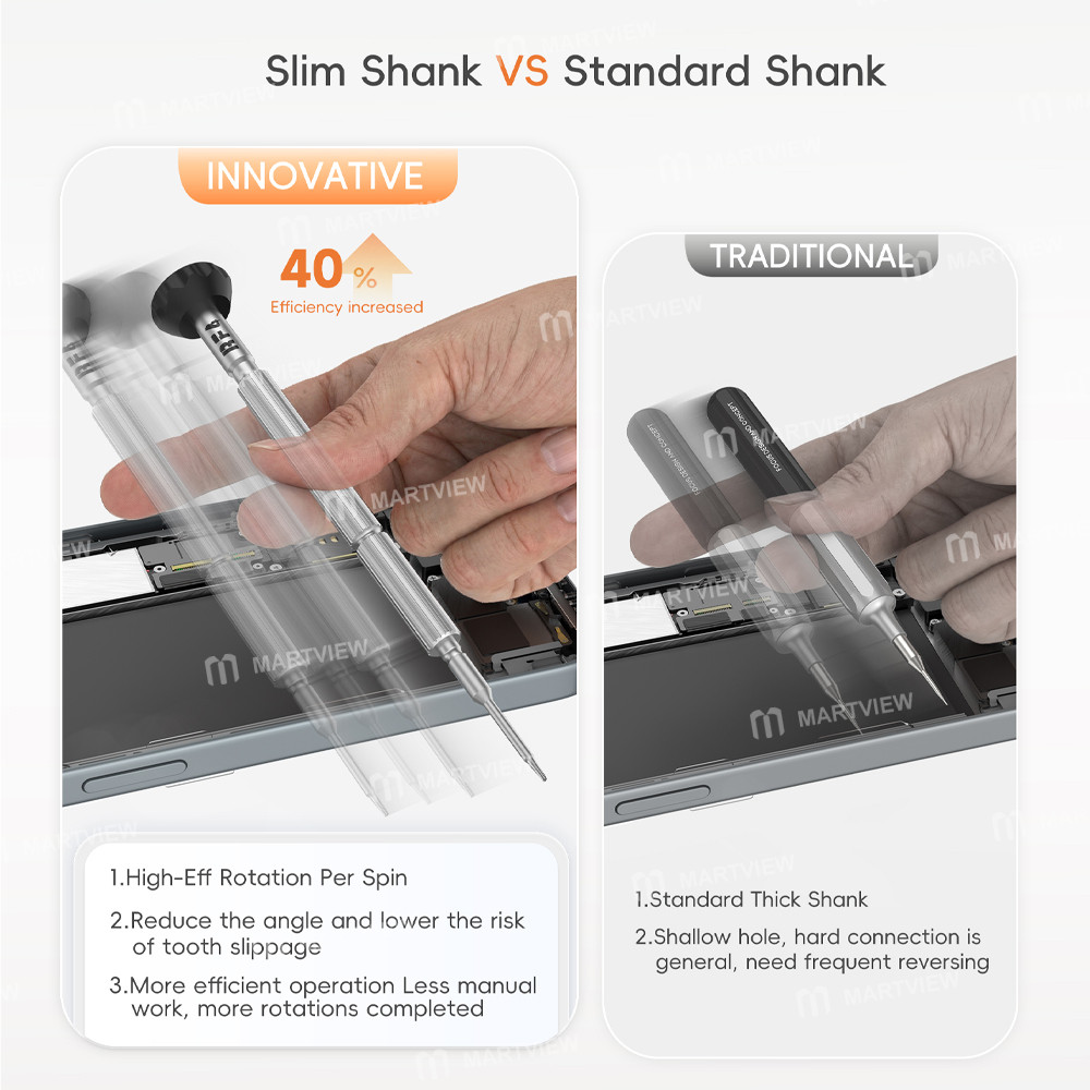 rf4 rf-sd17-6-in-1-strong-magnetic-s2-alloy-steel-2d-screwdriver-set-for-iphone-repair-6