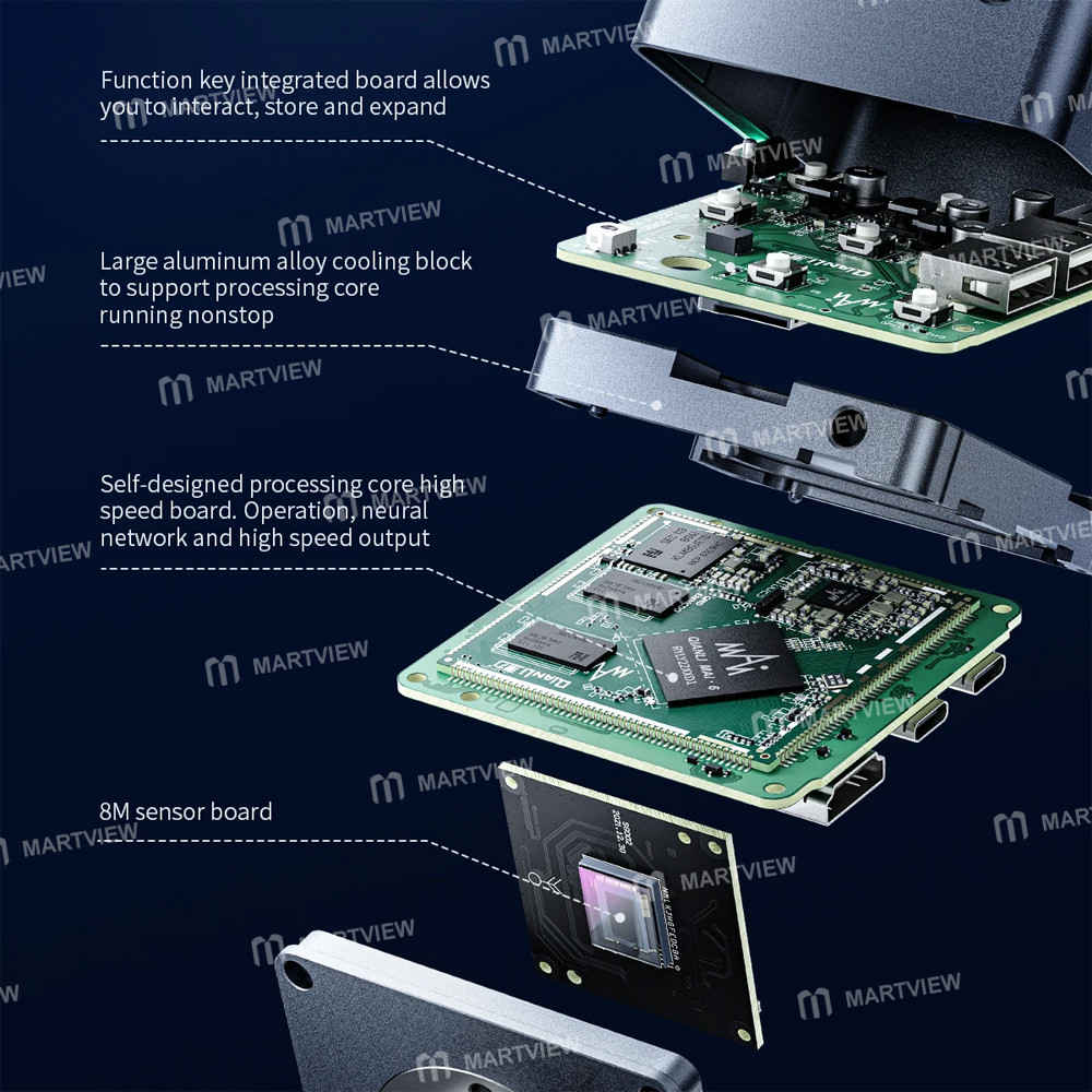 qianli super-cam-ai-gorilla-8mp-sony-sensor-4k-microscope-industrial-camera-with-zoom-handwheel-9
