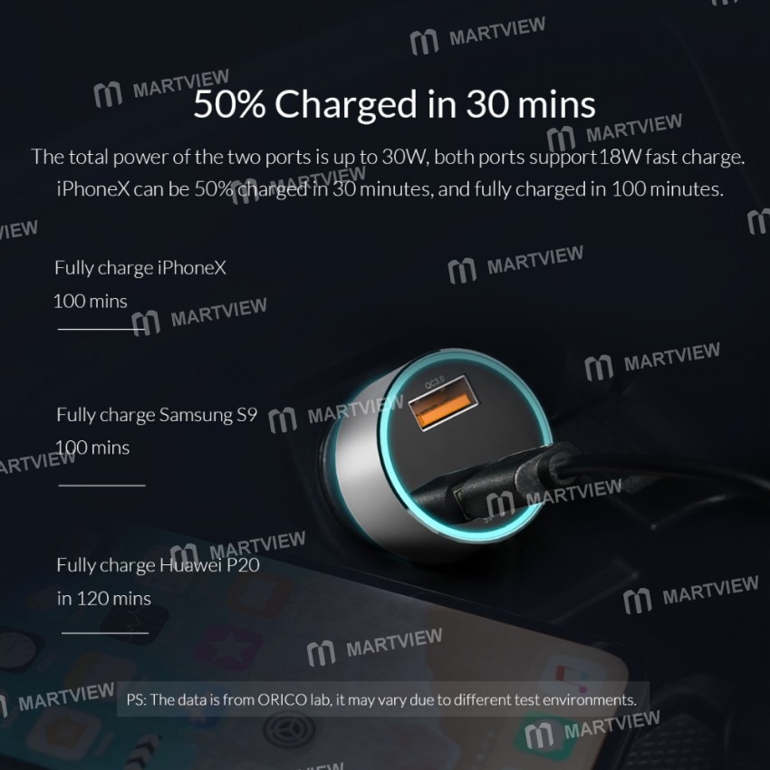 orico upc-q2-dual-usb-qc30-mini-fast-charging-car-cigarette-light-charger-5