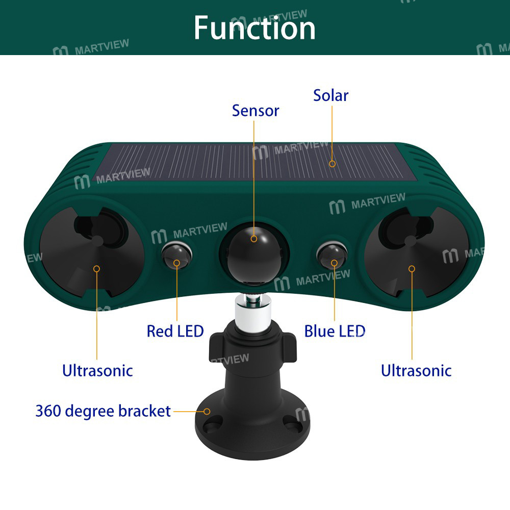 villaguard solar-energy-animal-repeller-with-motion-sensor-11