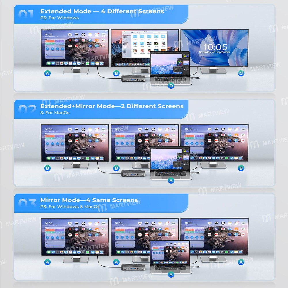 orico dka20-20-in-1-10gbps-type-c-hdmi-vga-rj45-sdtf-headphone-desktop-docking-station-7