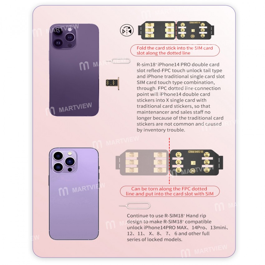 r sim18-dual-chip-cpu-iphone-14-series-5g-version-of-ios16-unlock-card-sticker-4