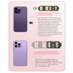 r sim18-dual-chip-cpu-iphone-14-series-5g-version-of-ios16-unlock-card-sticker-4