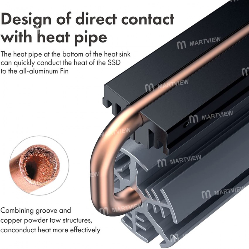 M.2 SSD Heatsink Built with Adjustable Angle Cooling Fan for M2 NVME 2280 SSD