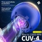 mechanic cuv-4-2-in-1-uv-curing-heat-dissipation-smoke-exhaust-fan-for-mobile-phone-pcb-repair-3