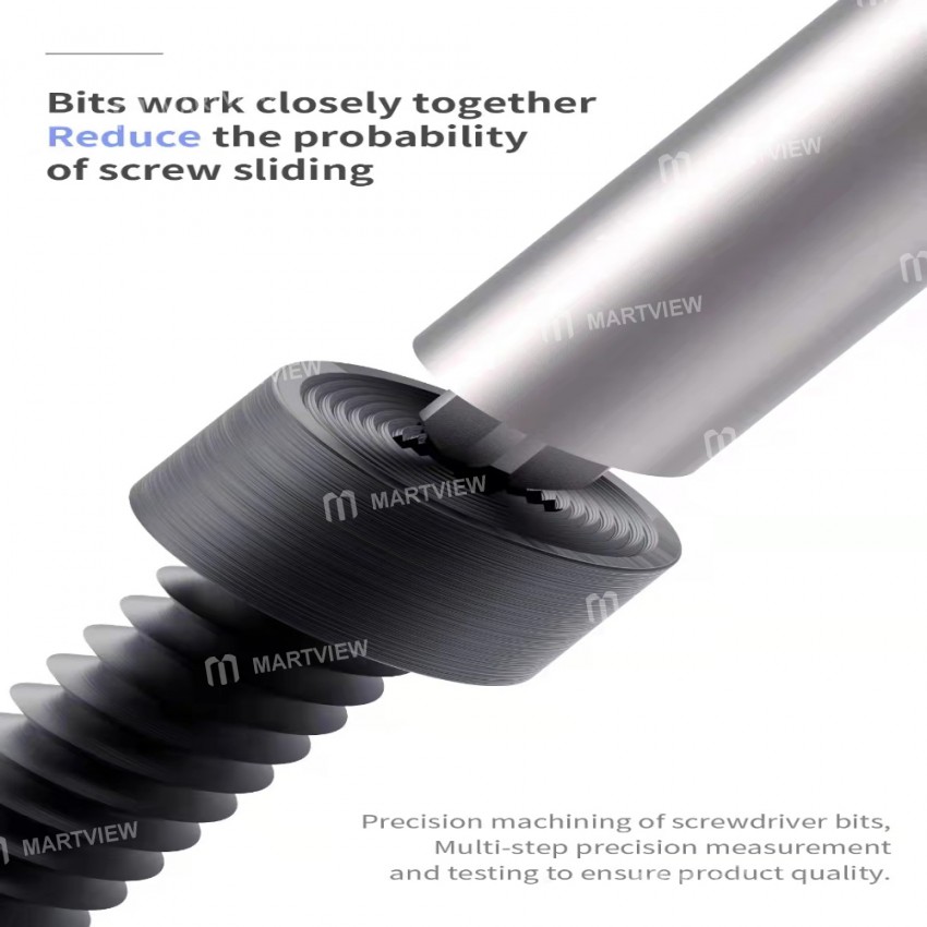 Fae-Train 3D Anti-Slip Magnetic Screwdriver Set for iPhone and Samsung Repair