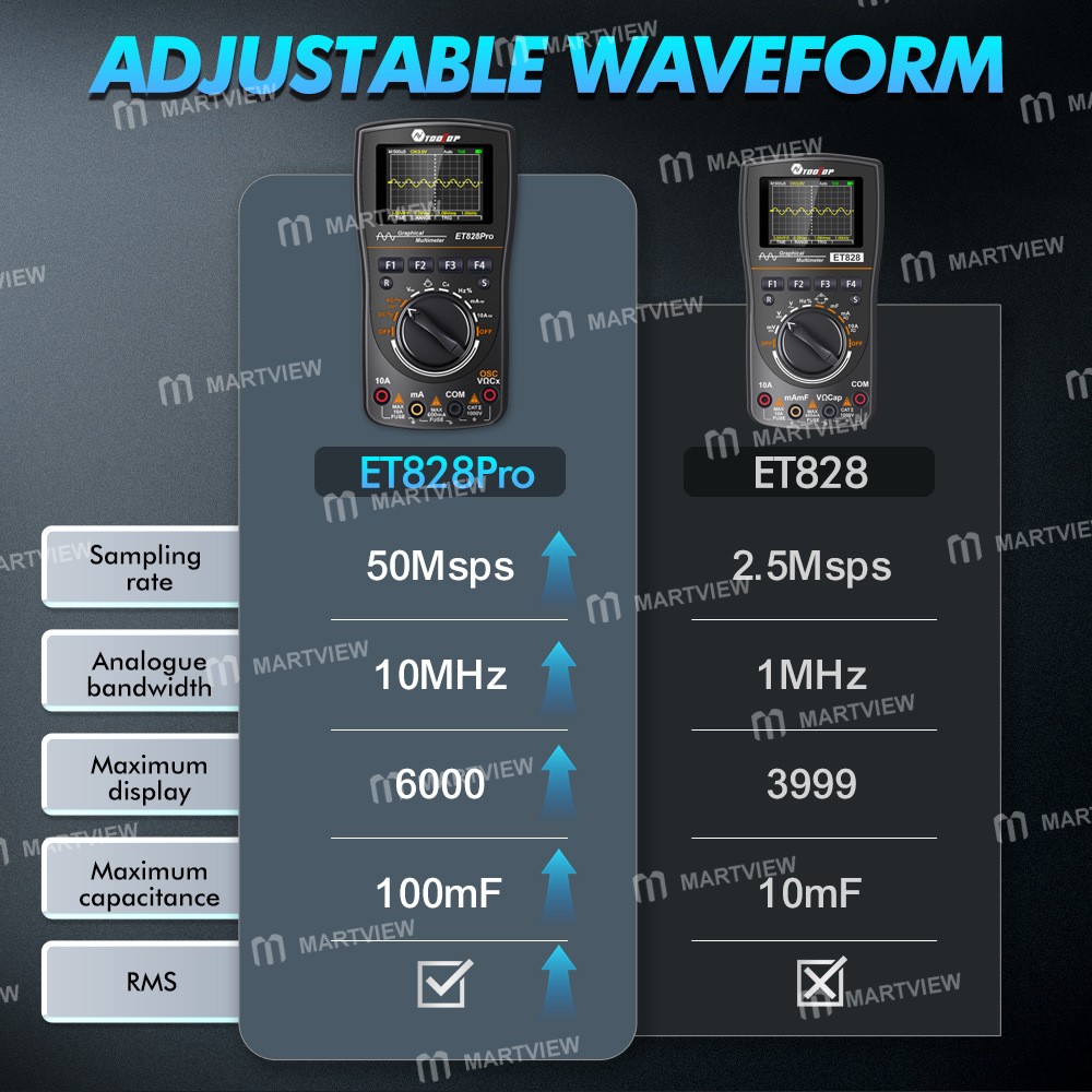 tooltop et828pro-2-in-1-digital-graphical-oscilloscope-multimeter-supports-waveform-storage-3