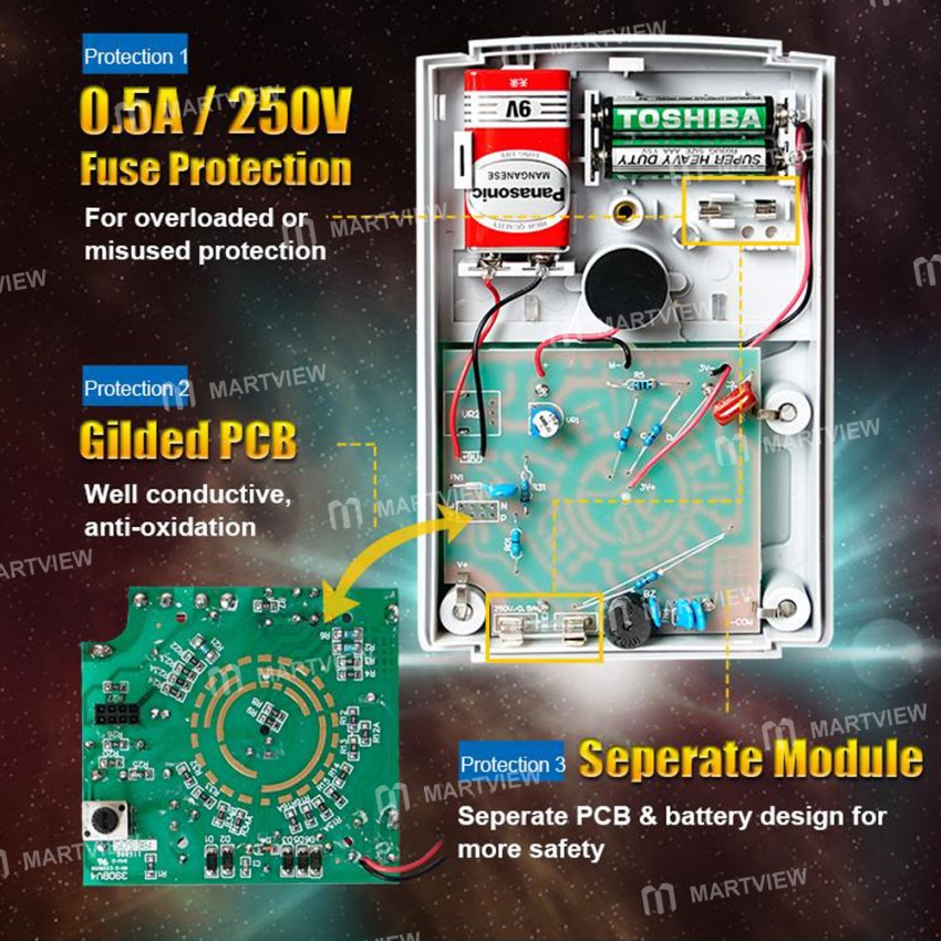 Pros'Kit MT-2019 High-precision Multi-function Pointer Analog Professional Multimeter