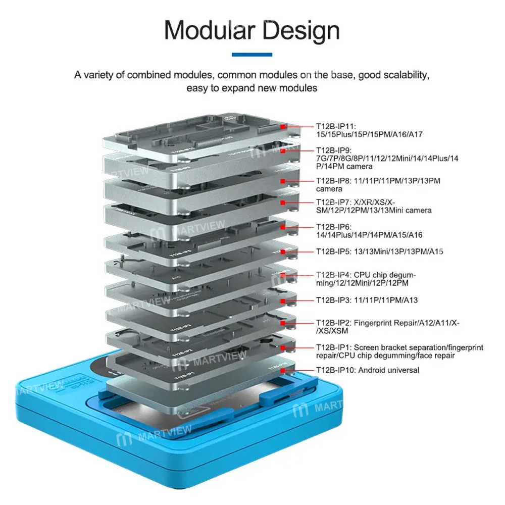 sunshine ss-t12b-universal-intelligent-motherboard-heating-platform-1