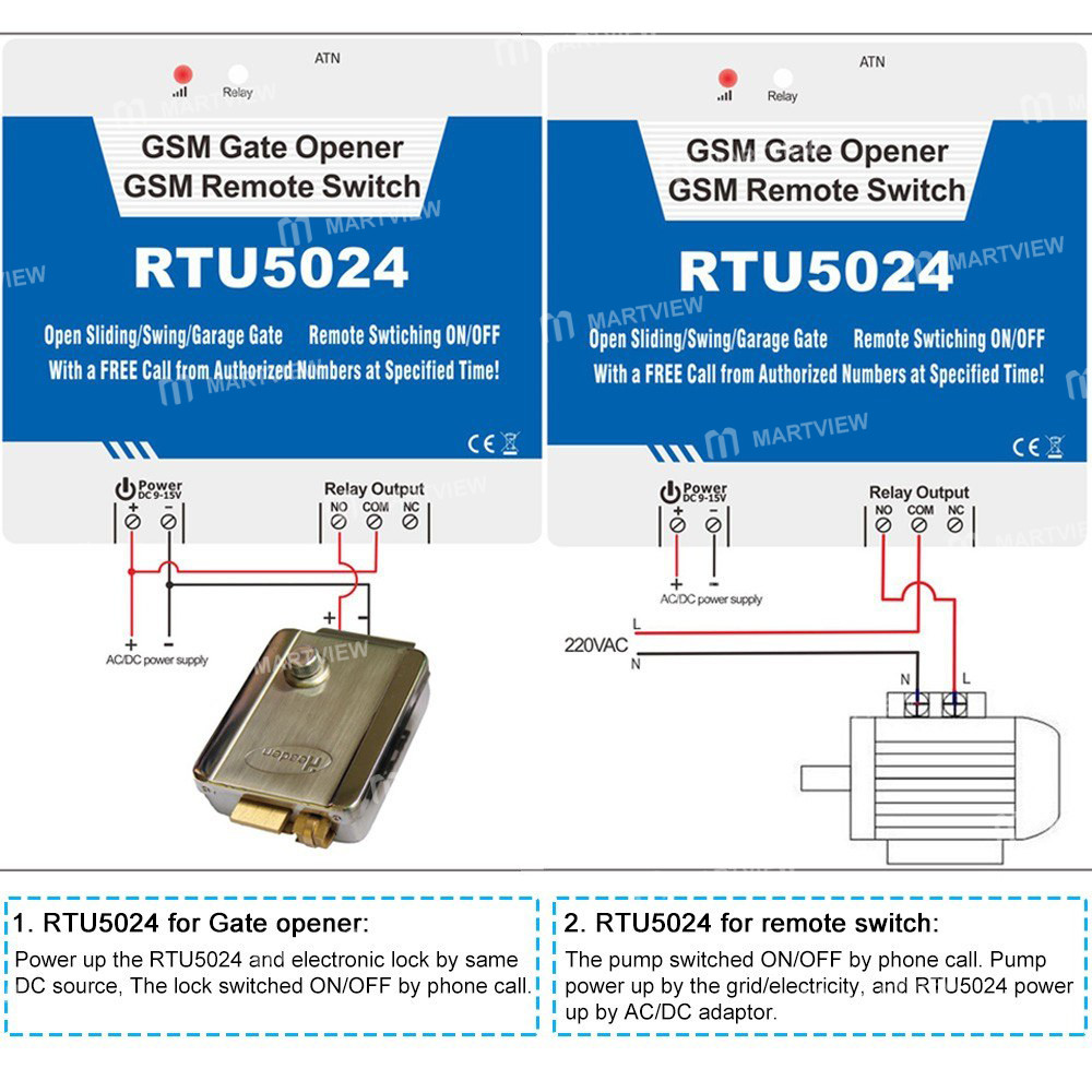 gsm door-gate-opener-with-remote-6