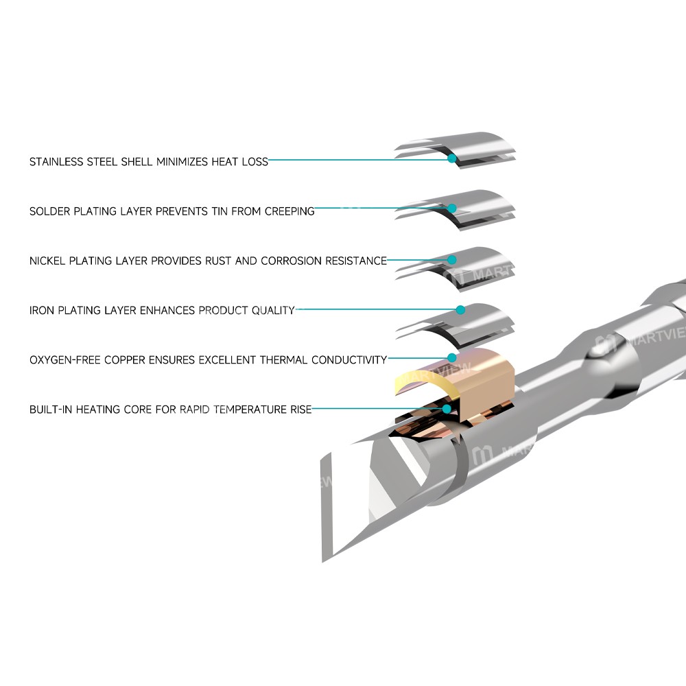 rf4 rf-c210-series-soldering-iron-tips-for-c210-soldering-handle-3