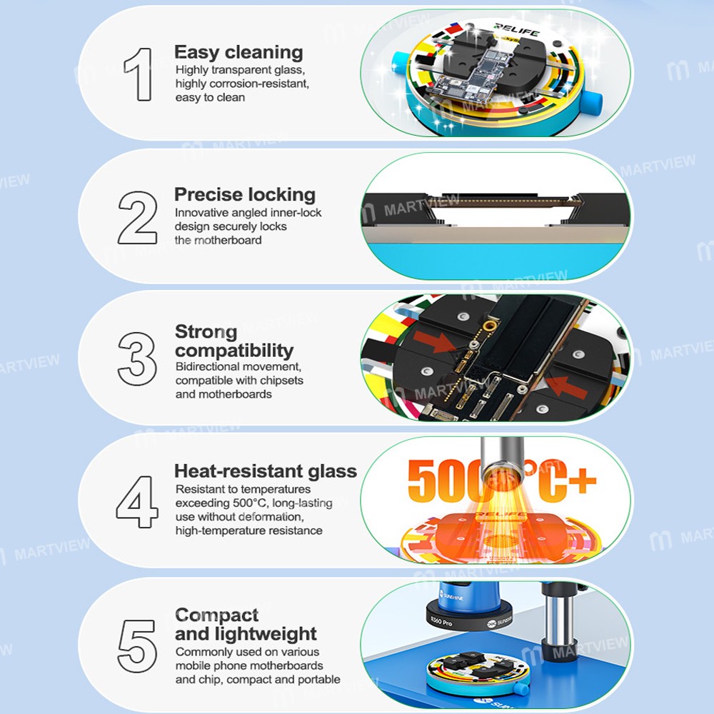 relife rl-601q-heat-insulating-ring-shaped-tempered-glass-motherboard-repair-fixture-8