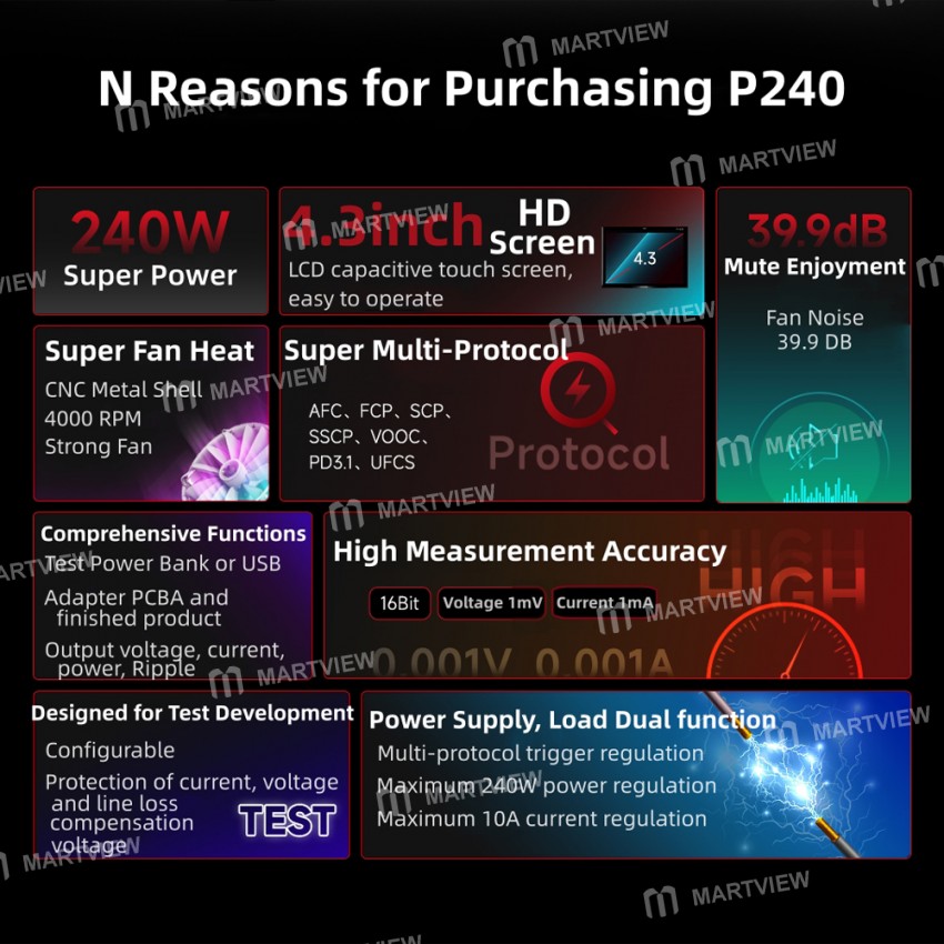 chargerlab power-z-p240-bidirectional-multi-protocol-digital-programmable-power-supply-2