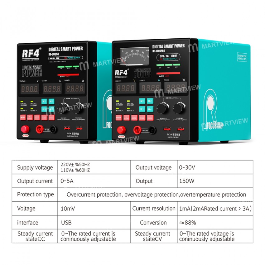 rf4 rf-3005pro-30v-5a-high-precision-adjustable-dc-stabilized-power-supply-with-pointer-gauge-1