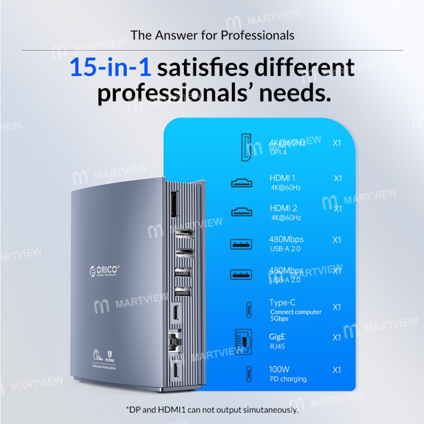 Orico CDH-15N 15-in-1 4K HDMI USB3.0 5Gbps Type-C Multi-function Docking Station