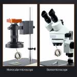 Tuoli TL-17S 16 Million Color 144 LED Ring Light Source for Monocular/Stereo Microscope