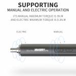 JAKEMY JM-Y04 25-in-1 Rechargeable Electric Screwdriver Set with Bits and Magnetic Measuring Mat