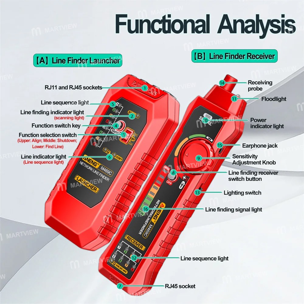 aneng m469c-multifunction-network-cable-on-off-finder-for-rj45-rj11-lan-cable-11