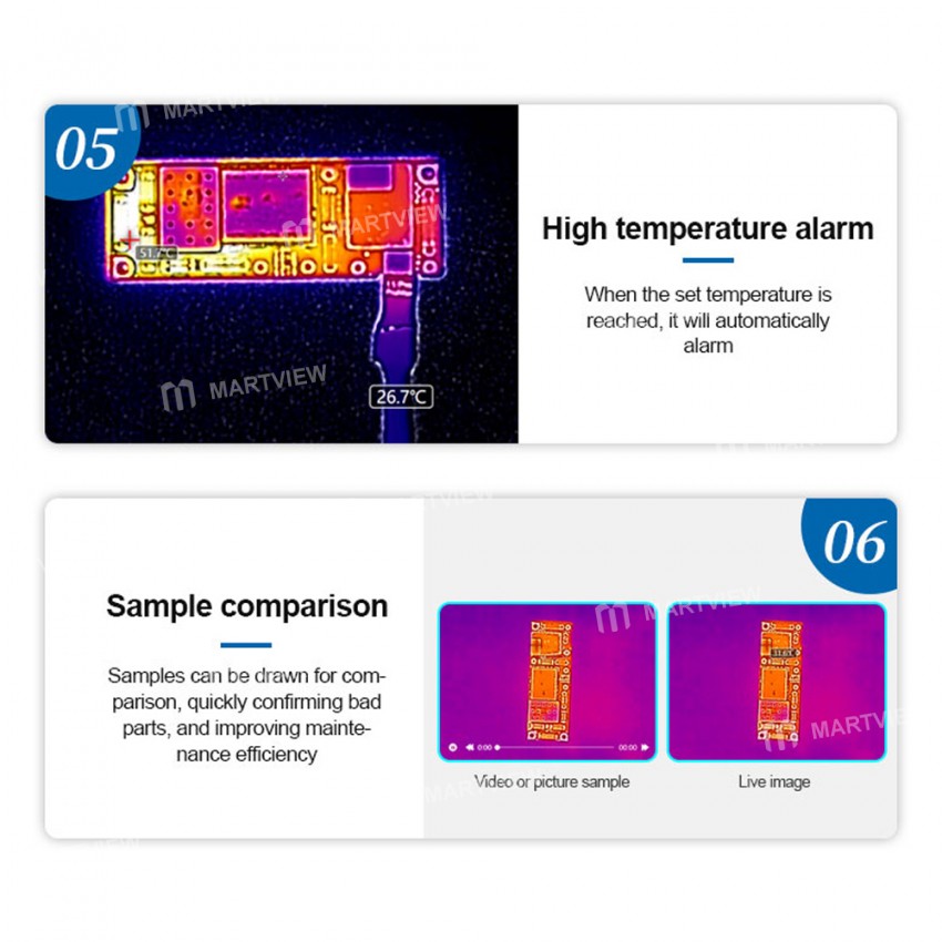 Sunshine ShortCam II Portable PCB Rapid Diagnosis Instrument for Motherboard Fault Repair
