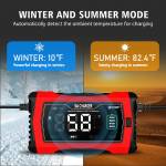 htrc 12v-24v-10a-agm-intelligent-restoration-charger-for-lithium-lifepo4-lead-acid-battery-6