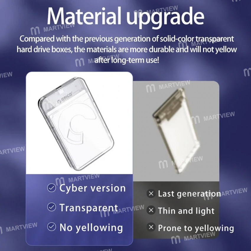 orico dz25-25-inch-type-c-5gbps-transparent-external-storage-hdd-case-with-cyberpunk-design-7