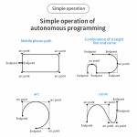tbk 983b-multifunction-automatic-dispensing-machine-10