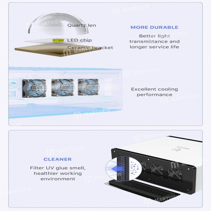 refox rm26-uv-glue-fast-curing-lamp-machine-for-mobile-phone-motherboard-repair-9