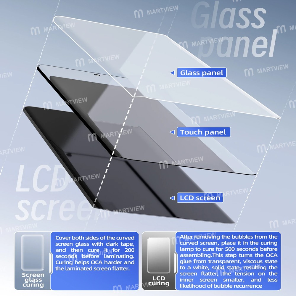 qianli uvx24-16-inch-powerful-integrated-uv-curing-lamp-box-for-mobile-phone-tablet-computer-9