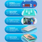 sunshine ls1-78-inch-mobile-phone-lcd-screen-separation-glue-removal-machine-6