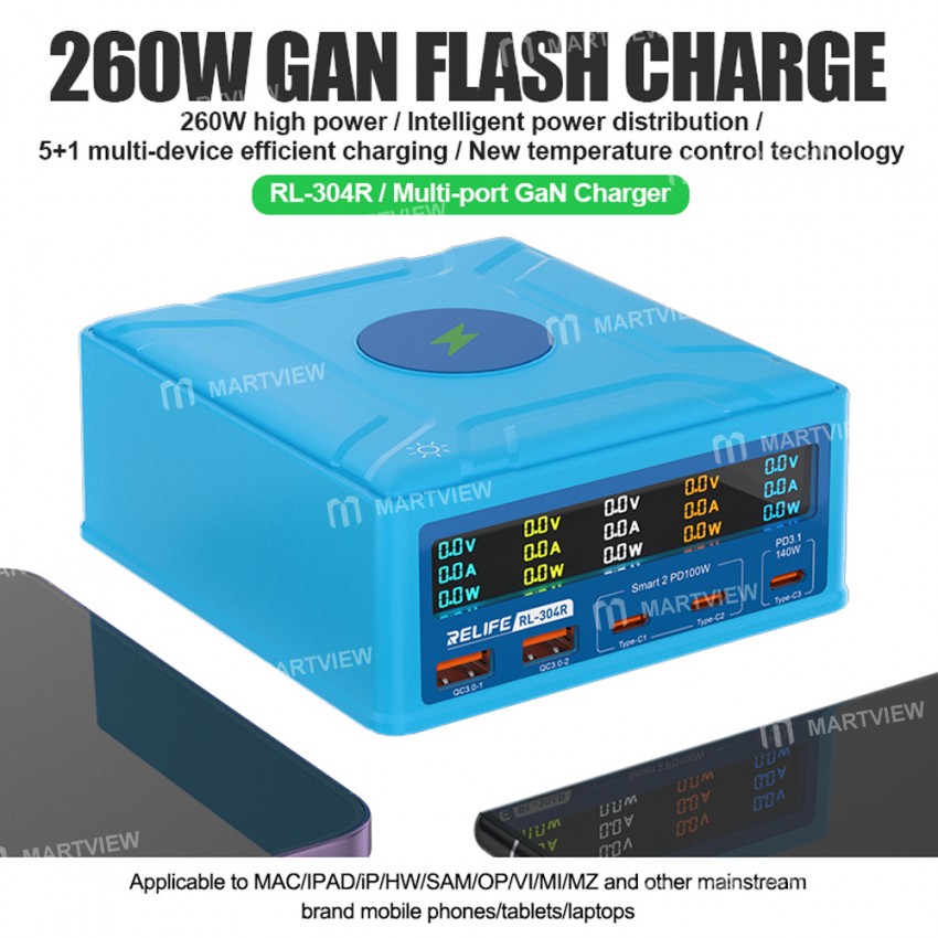 relife rl-304r-6-port-260w-gan-smart-digital-display-usb-fast-charger-9