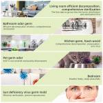 home air-purifier-4-modes-removes-dust-smoke-03