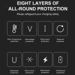 maant mt-p200-200w-gan-nitride-intelligent-digital-display-multi-port-desktop-charging-station-18