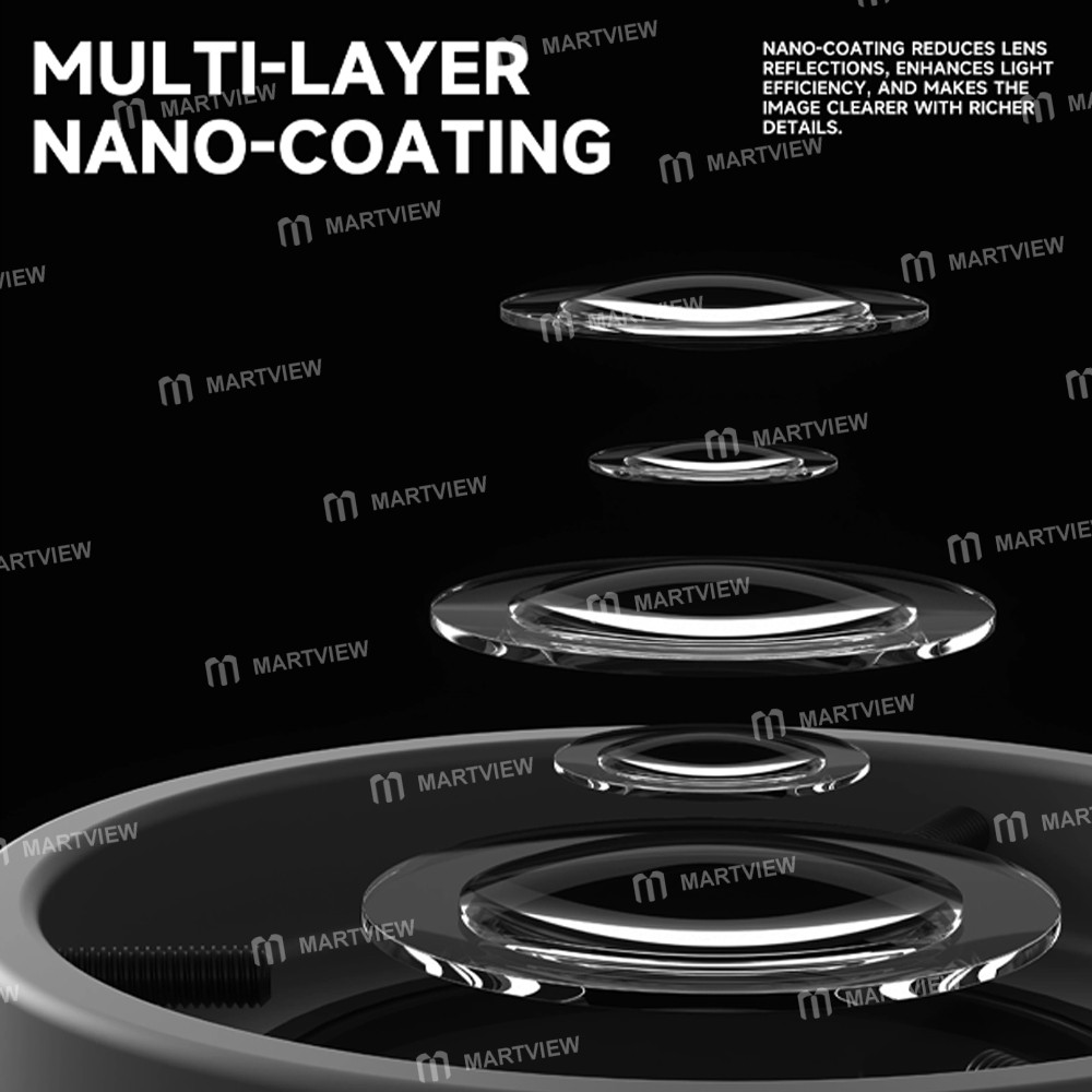 luowei lw-ls02-64-led-beads-caliber-61mm-microscope-polarized-ring-light-source-4