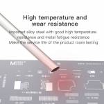 MaAnt Spider Web Stencil Net Square Chamfer Screen Charger Face IC Infrared Original Color Camera In