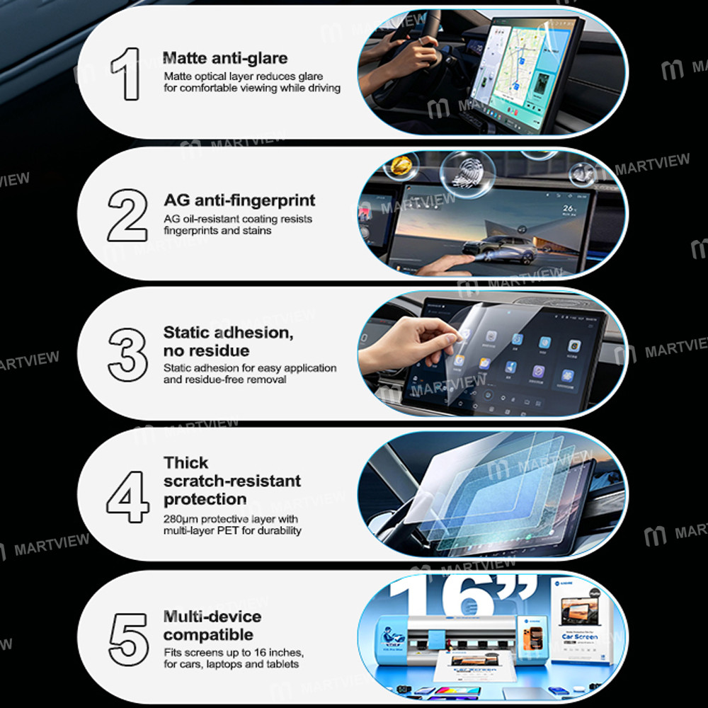sunshine ss-075pe-16-inch-matte-anti-glare-protective-film-for-new-energy-vehicles-laptops--10pcs-4