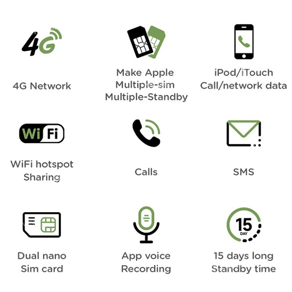 ikos k7-dual-sim-dual-standby-sim-adapter-with-bluetooth-wifi-function-for-all-iphone-7
