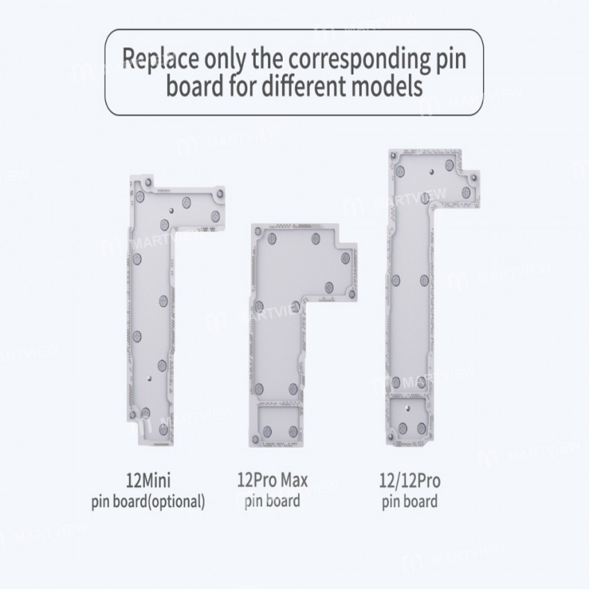QianLi iSocket 4in1 Mainboard Middle Layer Test Logic RF Board Test Fixture for iPhone 12 / 12 Pro /