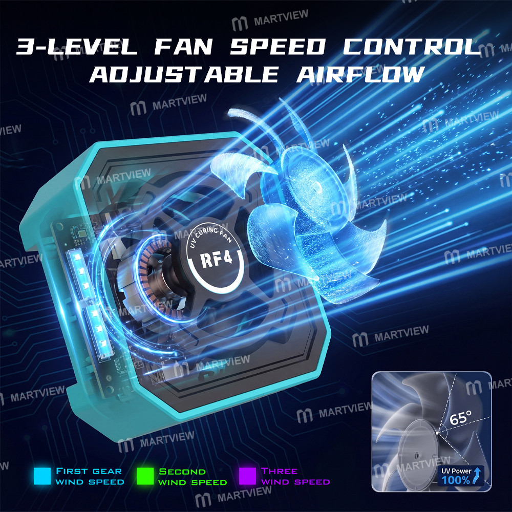 rf4 rf-ufo-3-in-1-multifunctional-cooling-system-uv-curing-lamp-for-mobile-phone-repair-7
