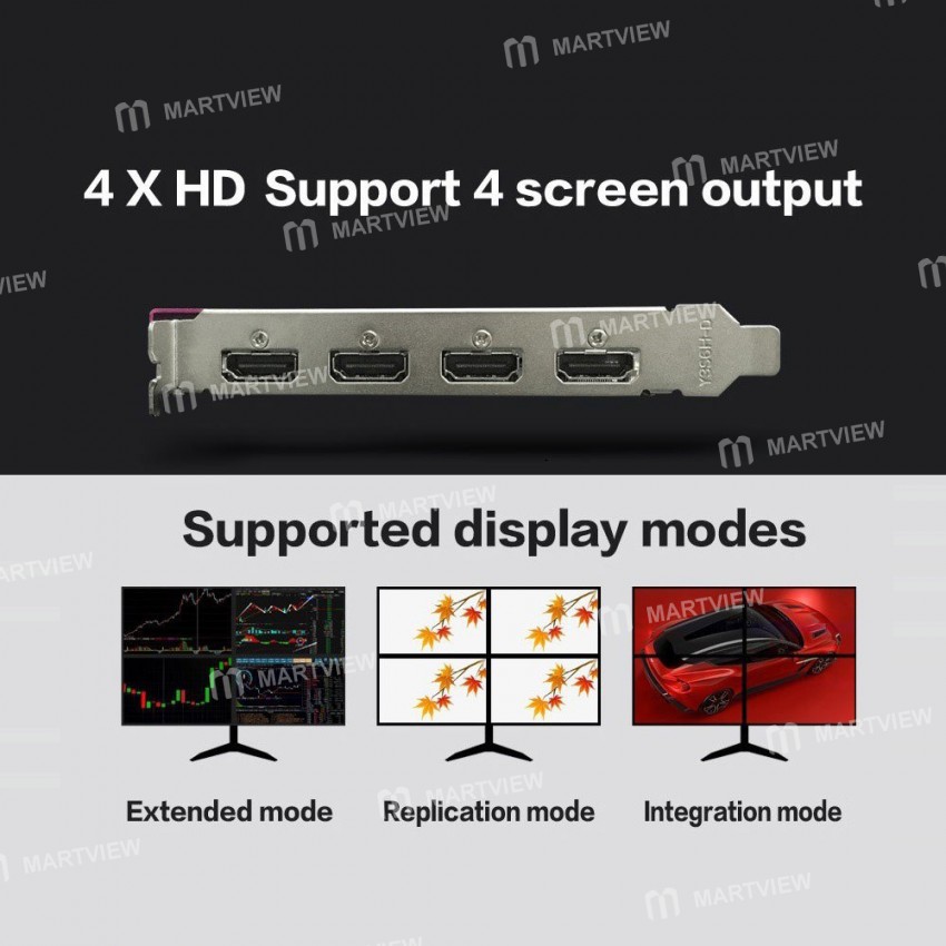 Yeston GT730-2G 4HD 4-Screen Graphics Card 2G / 128bit / DDR3 Memory Support Split Screen with 4 HD