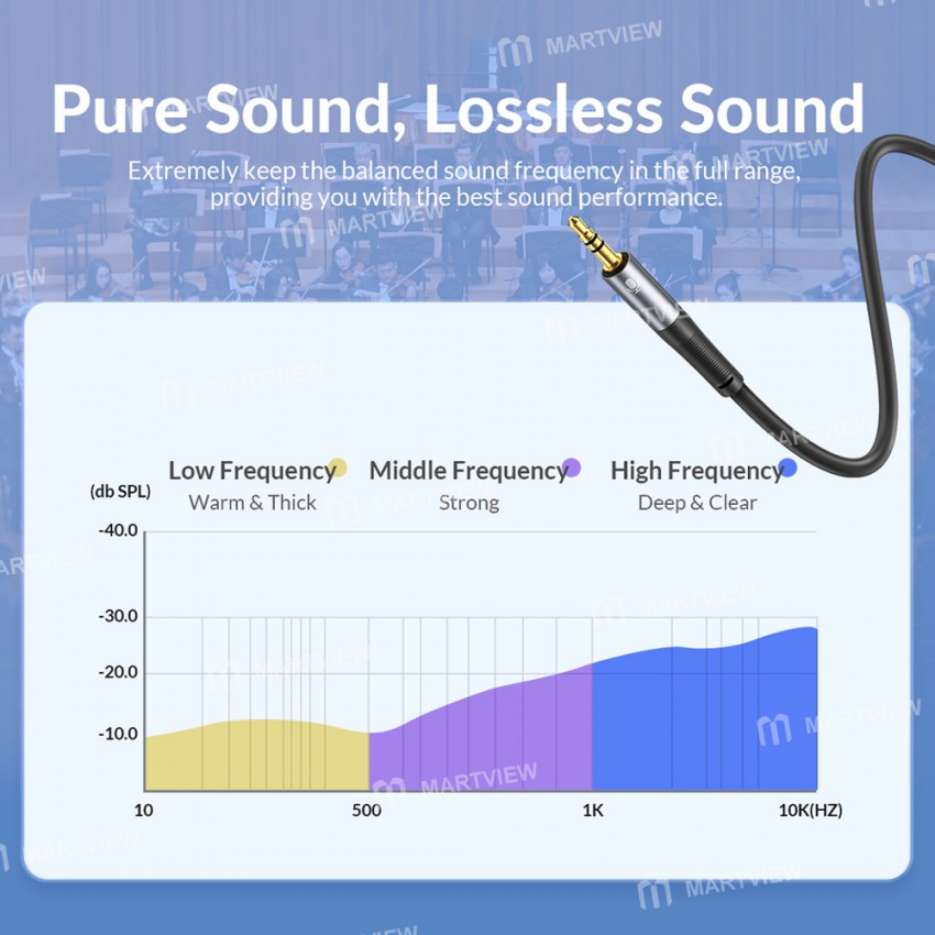 orico ax1-2-in-1-male-to-female-35mm-audio-micheadphone-splitter-cable-4