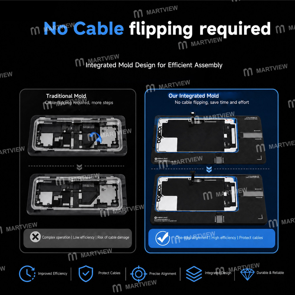 mijing th-11-universal-phone-screen-alignment-integrated-mold-for-iphone-12-to-17pro-max-6