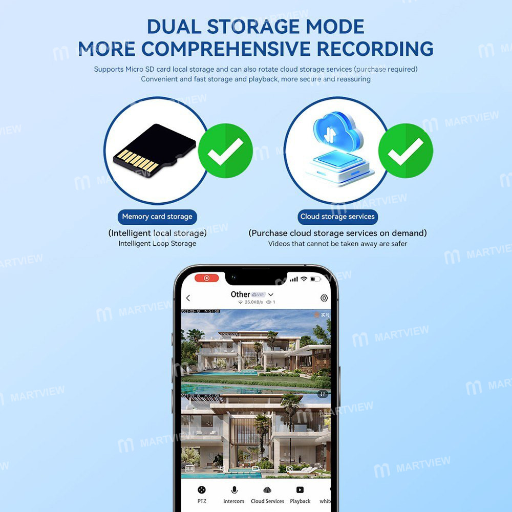 qs jq929ah-wireless-monitor-camera-triple-lens-10