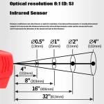uni t-ut320t-infrared-and-probe-measurement-2-in-1-industry-thermometer-5
