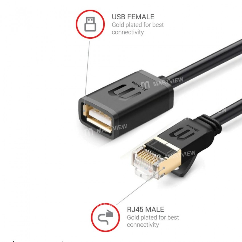 Martview All Boot Cable (EASY SWITCHING) + FREE Martview Micro USB to Type-C Adapter - Malaysia